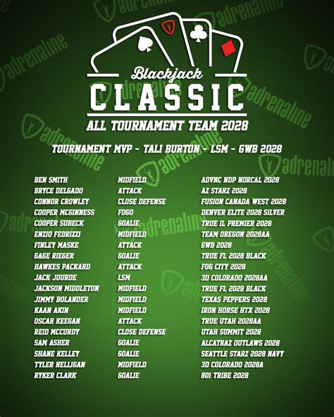 adrln blackjack classic livestream
